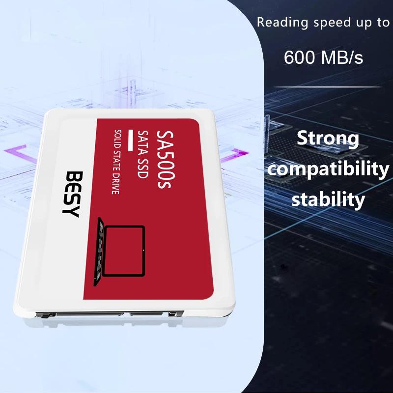  SSD ޴  ָ Ʈ ϵ ̺ ̽, Ʈ  Mac  ϵ ̺, 256GB, 512GB, 1TB